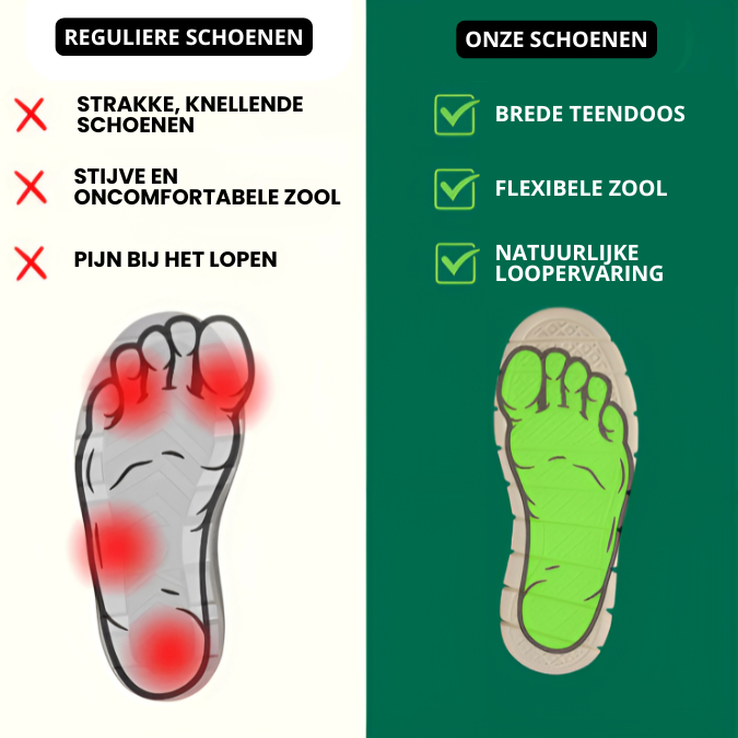 OrthoStride™ – Ultiem Comfortabele & Pijnverlichtende Schoenen