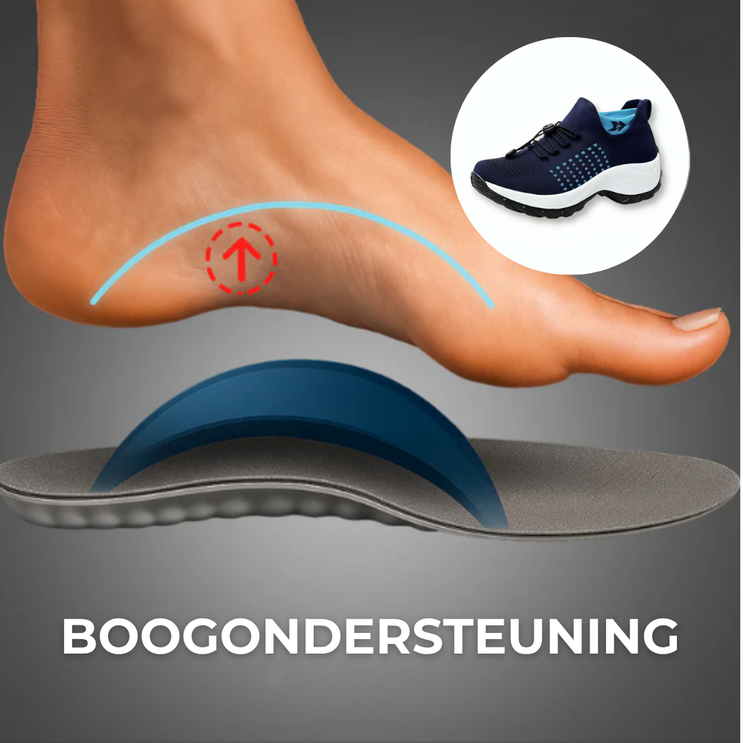 Orthevo™ – Ergonomische Pijnverlichtende Schoenen