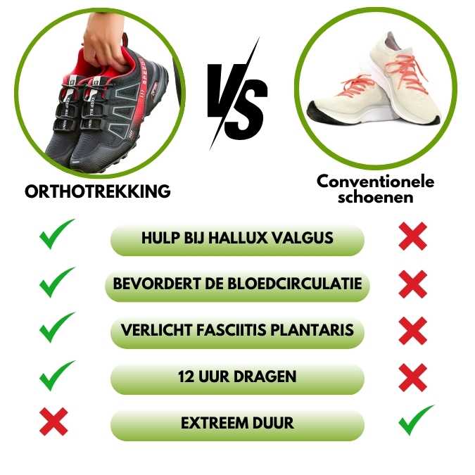 OrthoTrekking - Ergonomische pijnverlichtende trekking- en wandelschoenen