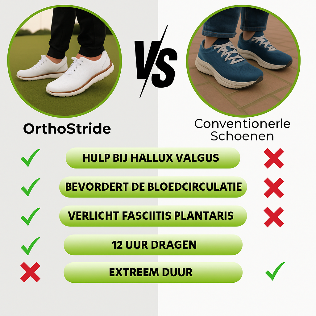 OrthoStride™ – Ultiem Comfortabele & Pijnverlichtende Schoenen